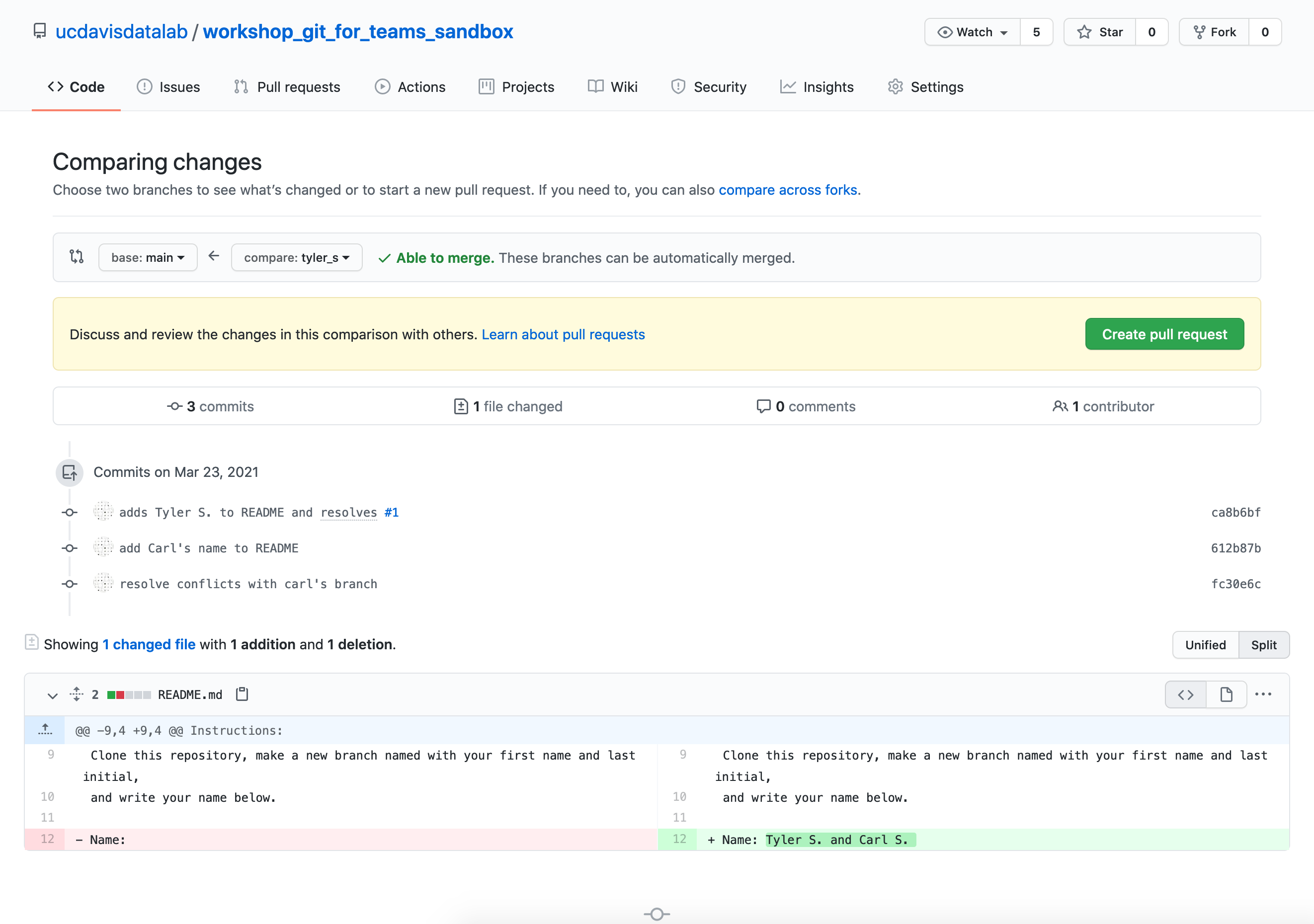 Pull request comparison on GitHub, which shows the listing of the commits made to each branch and a side-by-side view of the differences between the branches.