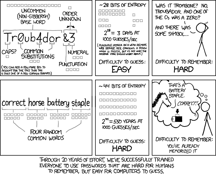 ../_images/xkcd_password_strength.png